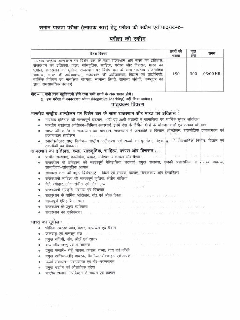Rajasthan CET Graduation Level Syllabus 2024 | PDF