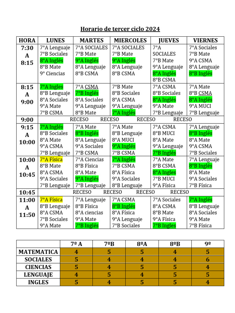 Horario Tercer Ciclo 2024 en Excel | PDF