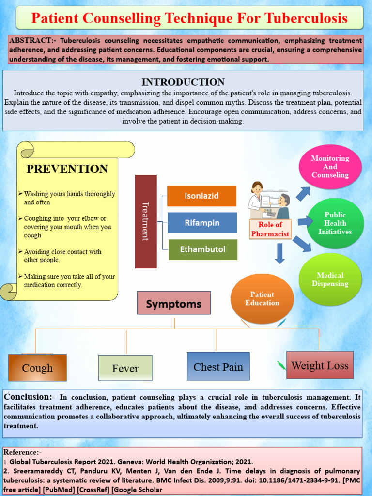 Effective TB Patient Counseling Techniques | PDF | Tuberculosis ...