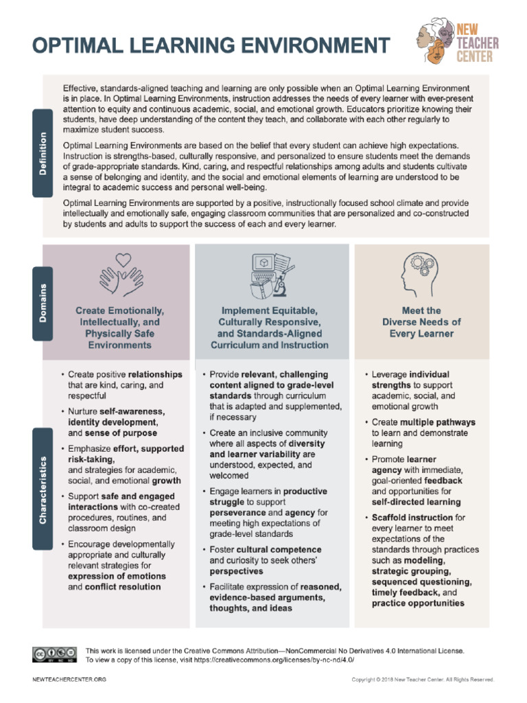Optimal Learning Environment | PDF