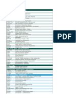 18o9 Sap S4 Hana Tables