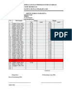 Absensi PKL