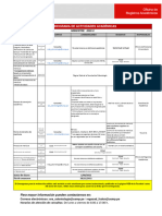 Cronograma-De-Actividades-Academicas Usmp