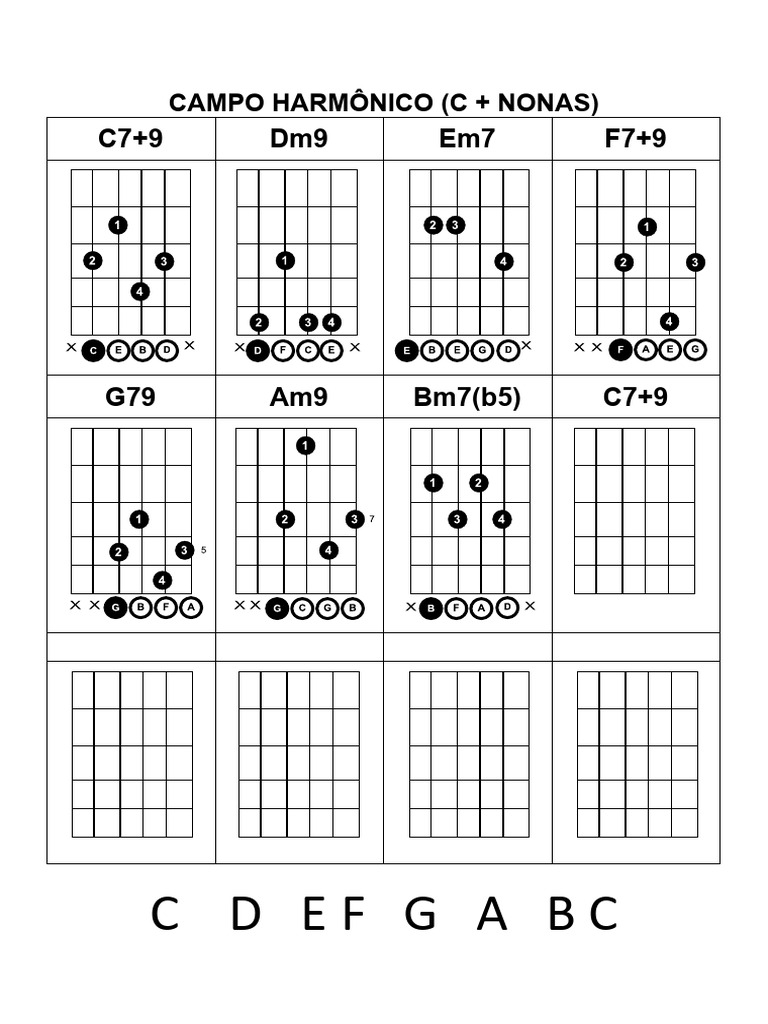 Campo Harmônico C+9.docx - Documentos Google | PDF