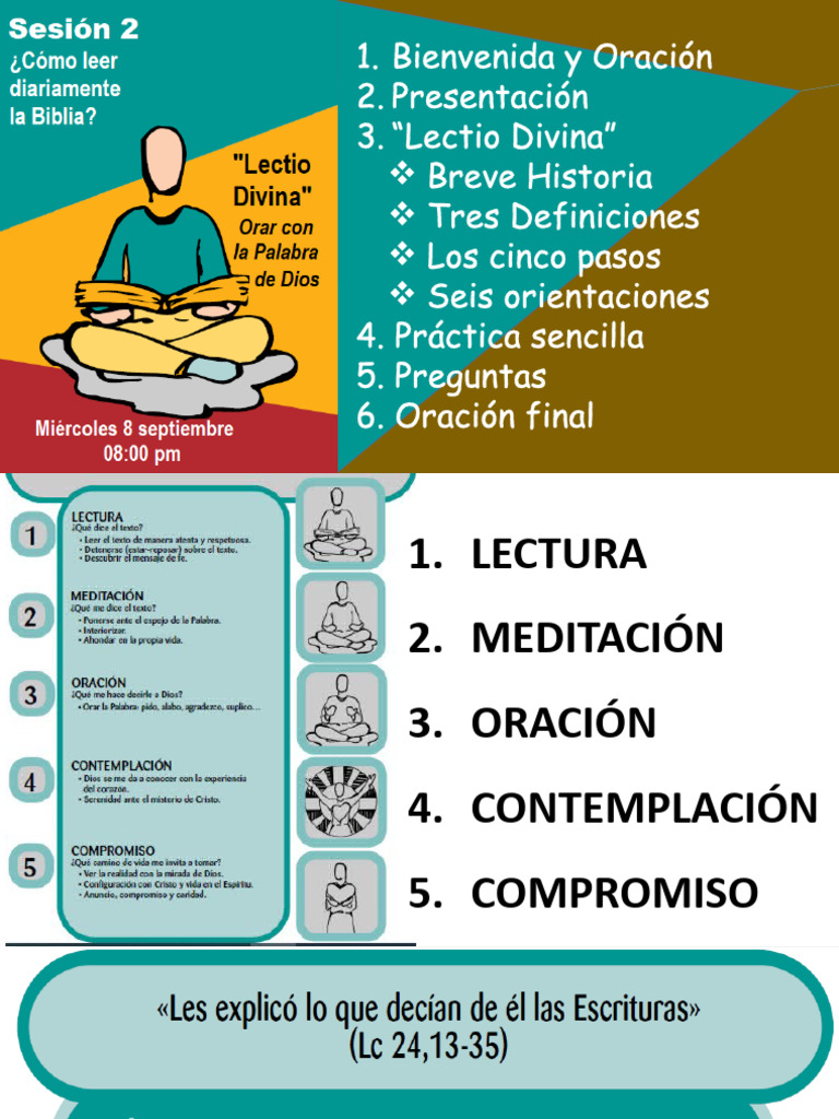 Guía de Lectio Divina y Oración | PDF | Lectio Divina | Oración