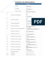 Principais Simbolos Matematicos