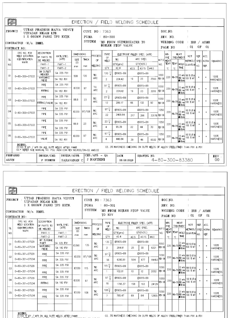 annexure-b-pdf