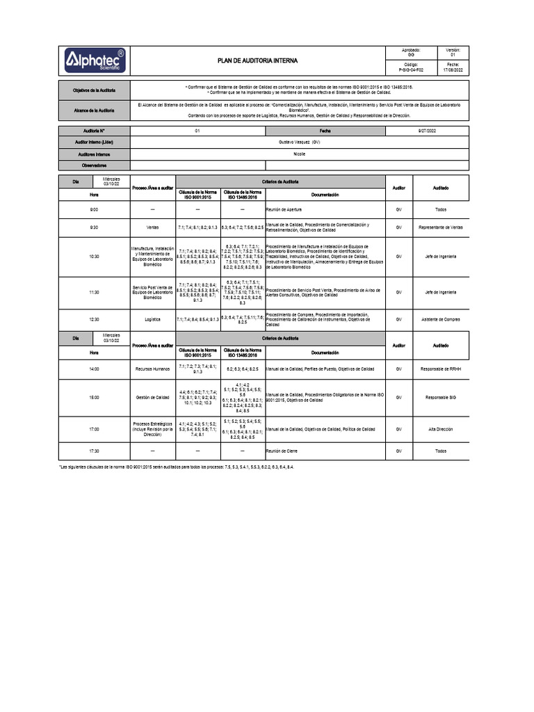 Plan de Auditoría ISO 9001:2015 | PDF | Sistema de manejo de calidad ...