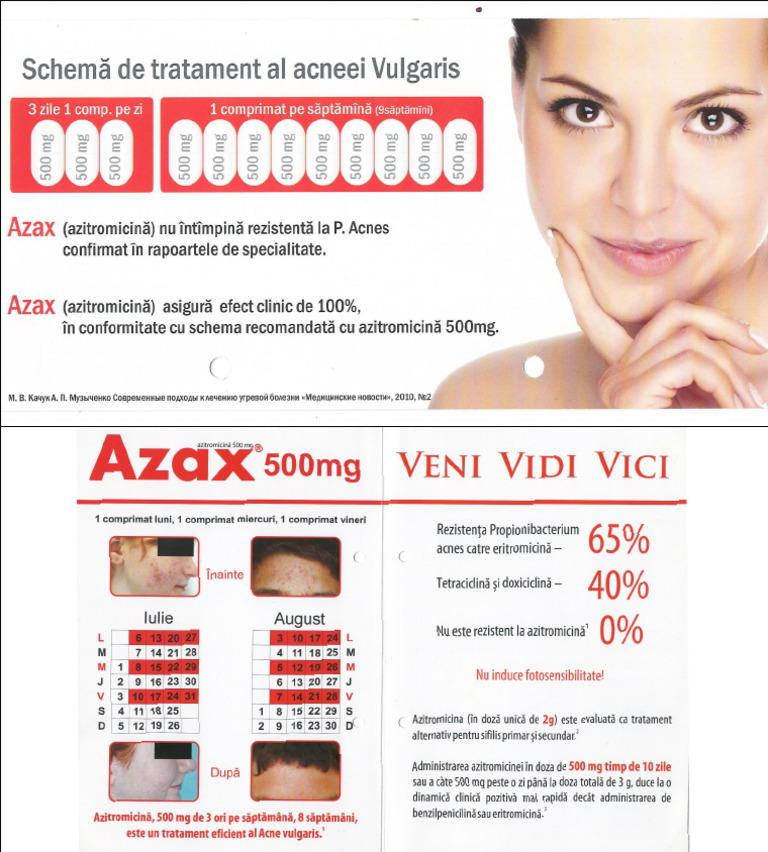 Azax Acne | PDF