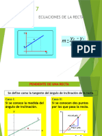 Unidad Ecuacion - de - La - Recta