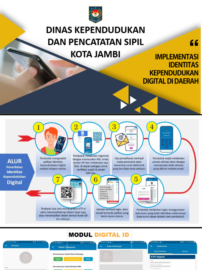 Implementasi Digital Id PDF