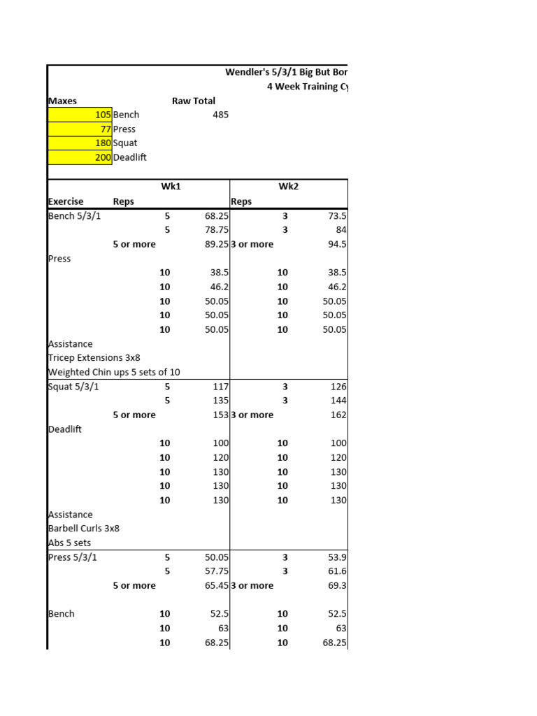 Wendlers 531 | PDF | Physical Exercise | Human Body Weight