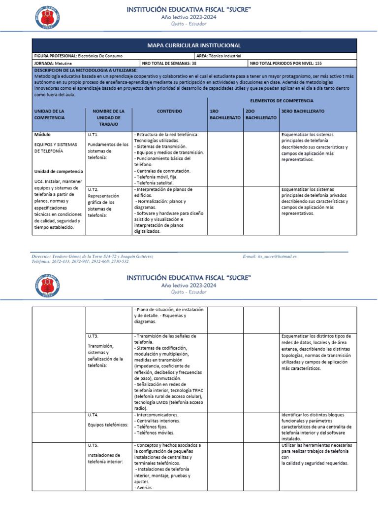 23.1 Mapa Curricular Bt-Estf | PDF