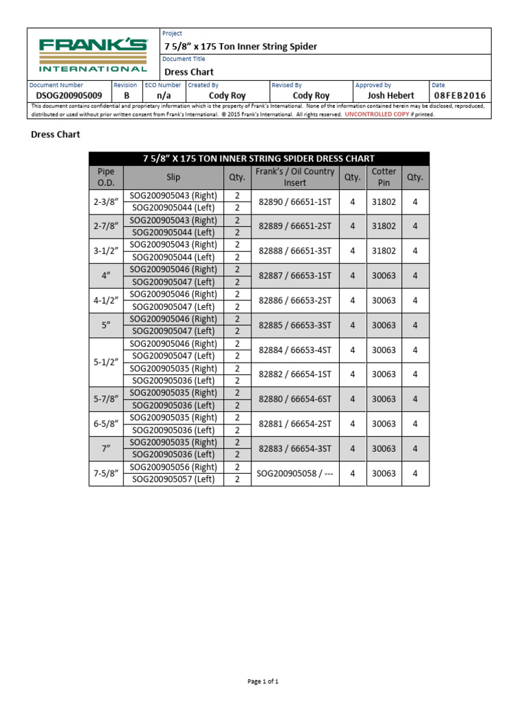 DSOG200905009 7.625 X 175 Ton Inner String Spider | PDF
