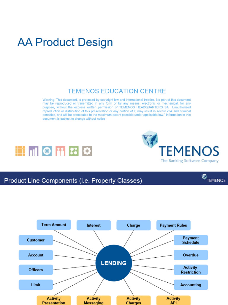 1.3 AA Product Design | PDF