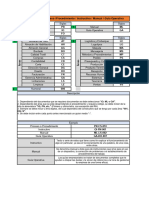 Codificación de Métodos y Procedimientos