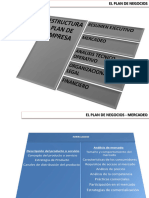 El Plan de Negocios - Mercadeo