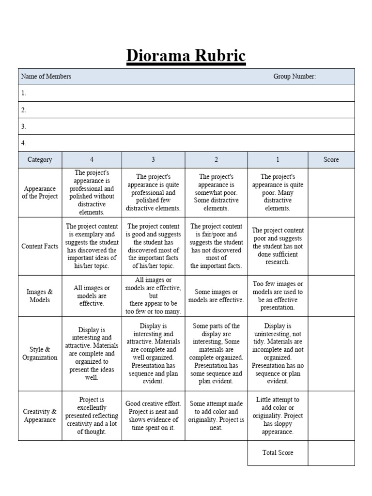 Diorama Rubric | PDF