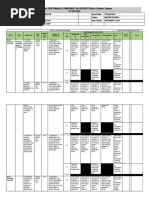 BUENAFLOR IPCRF For Proficient Teachers SY 2023 2024