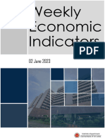 02 June 2023: Statistics Department Central Bank of Sri Lanka