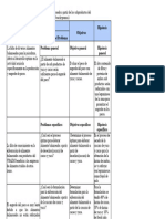 Planteamiento, Objetivos e Hipótesis Del Problema