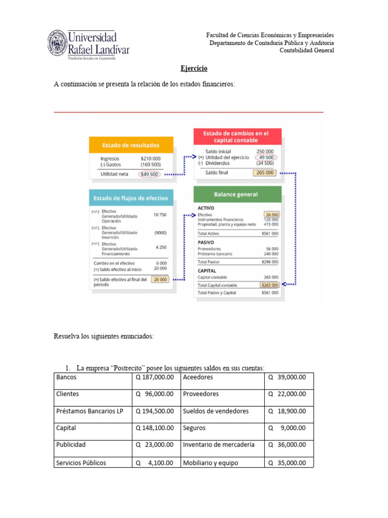Ejercicio Estados Financieros | PDF | Contabilidad | Estado de resultados