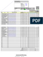 Analisis Soal Kosong