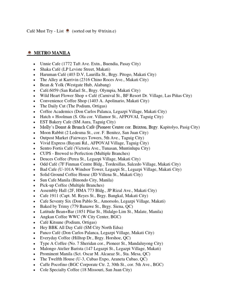 coffee-shop-list-pdf