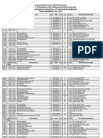 Jadwal OK (Genap 2022-2023)