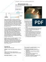Ciclo Del Agua Modelo