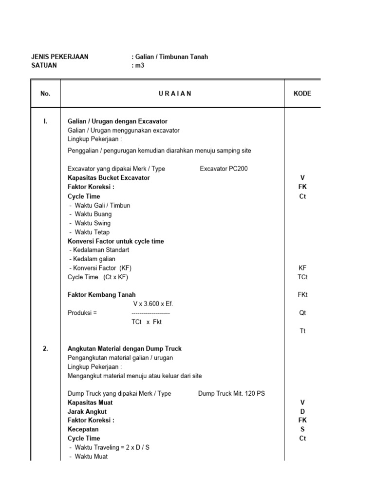 Kebutuhan Solar | PDF