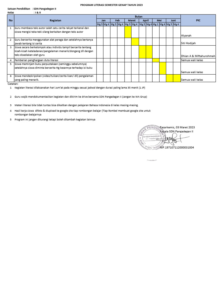 Program Literasi Kelas 1 2 Pdf