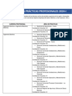 Convocatoria 2024 I