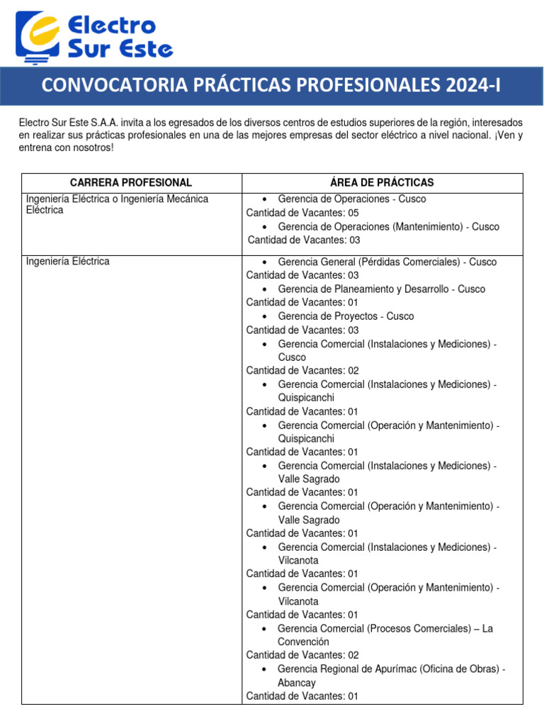 Convocatoria 2024 I Pdf