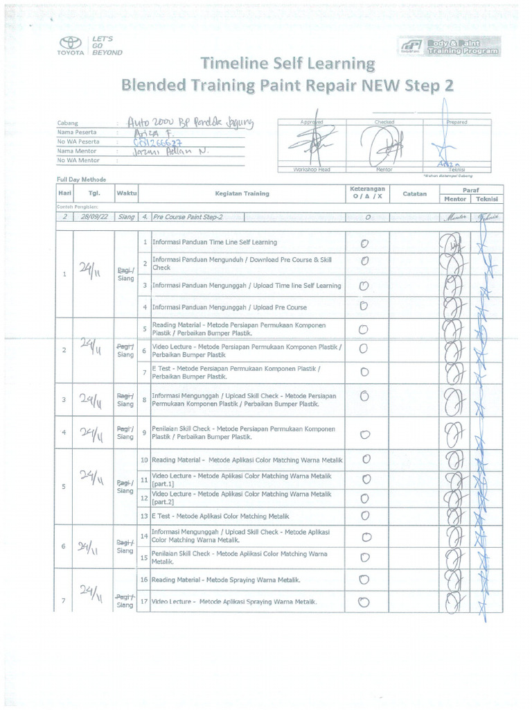Timeline Self Learning Pdf