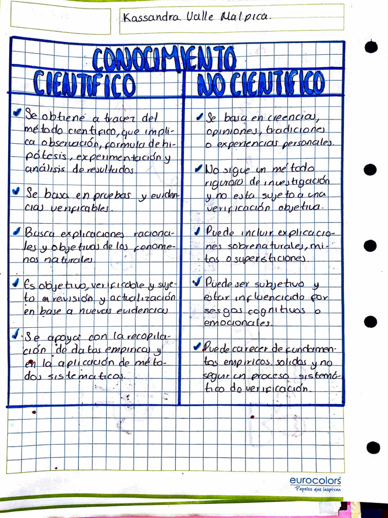 diferencia-entre-conocimiento-cient-fico-y-no-cient-fico-pdf