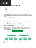 Search Algorithms in AI4