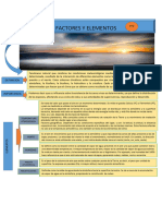 El Climapdf