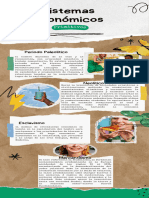 Infografía Procesos Del Marketing Digital Álbum de Recortes A Mano Marrón y Verde