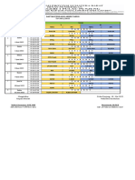 Jadwal Pat 21-22 Mulai TGL 3 Juni