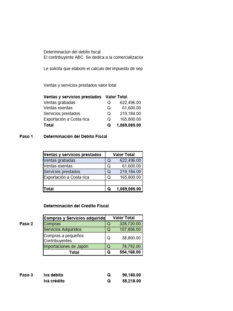 Cálculo de IVA Débito Fiscal 2023 | PDF | Impuesto sobre la renta ...