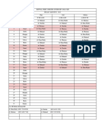 Jadwal Jaga Piket UGD Dokter Internsip RS Bhayangkara Agustus 2023