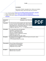 Atmospheric Layers Activity