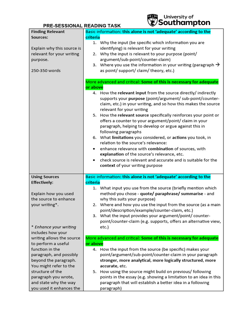 Reading Portfolio Examples