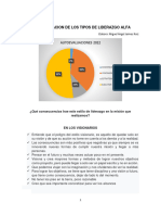 Sistematizacion de Los Tipos de Liderazgo Alfa