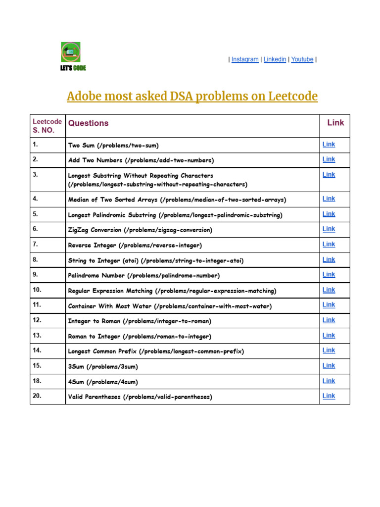 Find Unique Number In Array Leetcode Problems Dsa Box Office