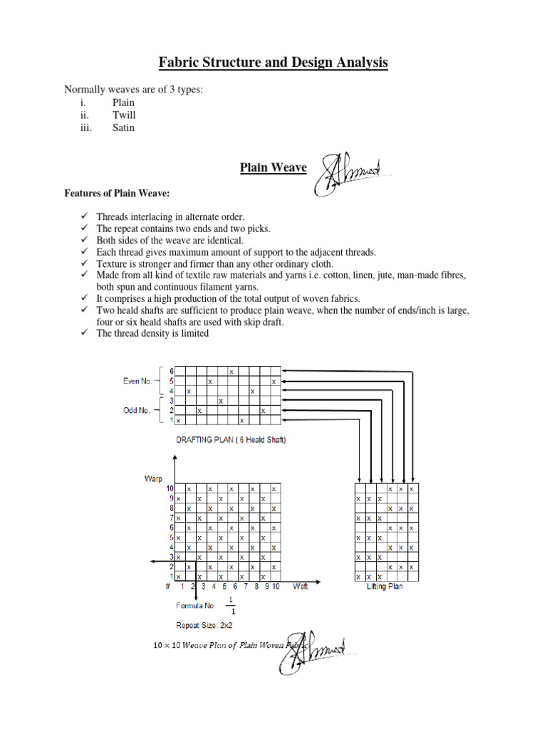 FSD Lecture 2 | PDF | Weaving | Yarn
