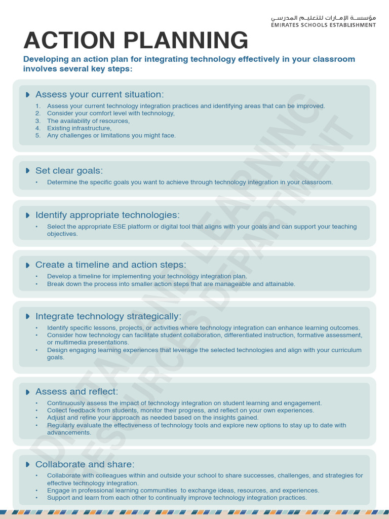 Effective Technology Integration Plan | PDF