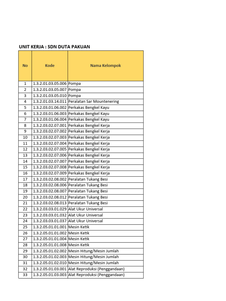 Kertas Kerja Skb 2025 Sekolah Pdf