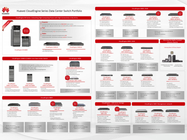 Huawei CloudEngine Switch Portfolio | PDF